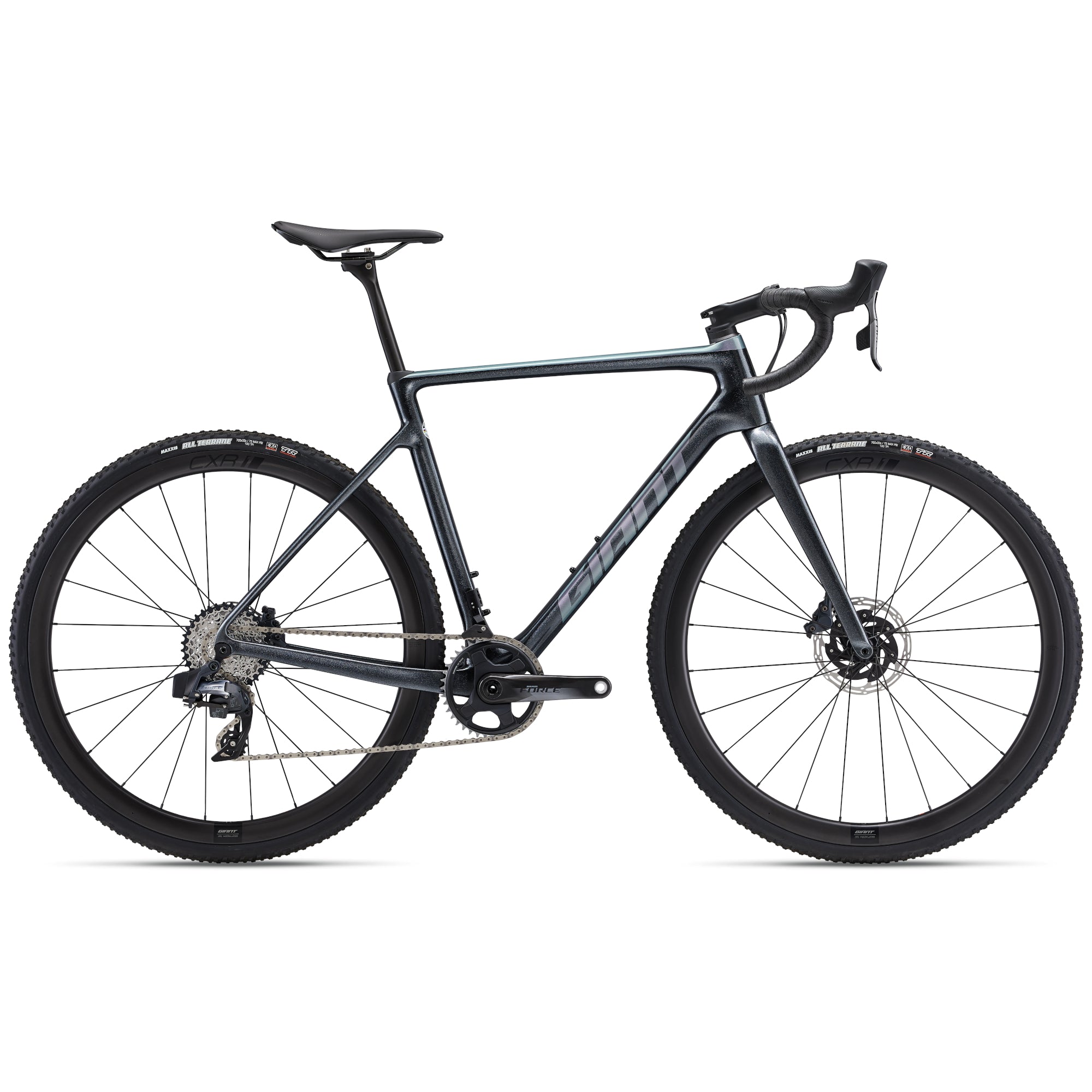 Tcx advanced 2025 pro 1